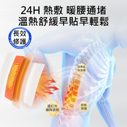 腰椎型遠紅外線磁療舒痛貼，多種古法草本精華，搭配遠紅外線磁療技術，深入骨髓直達病灶