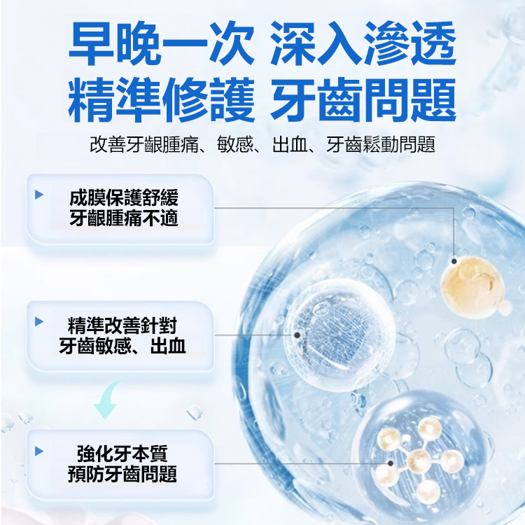 【固齒脫敏】李時珍牙齒凝膠-送貨上門，0購物風險