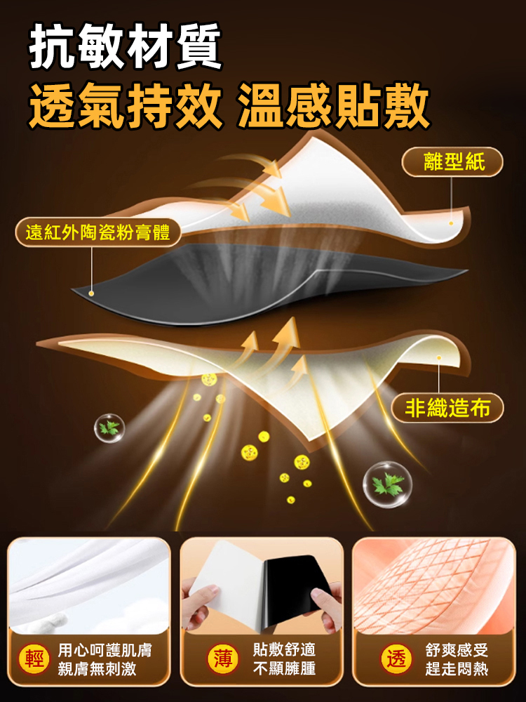 【讓男人不受腺製】前列腺保健貼，純天然草本藏藥精華，當天用當天笑，解決困擾