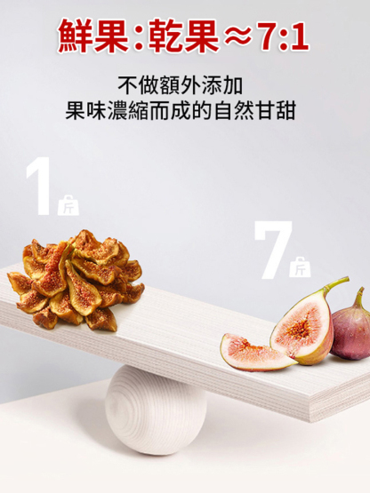 百年老樹無花果乾，美麗女人年輕不老的秘訣，就是這個天然富含超多黃酮素的無花果乾