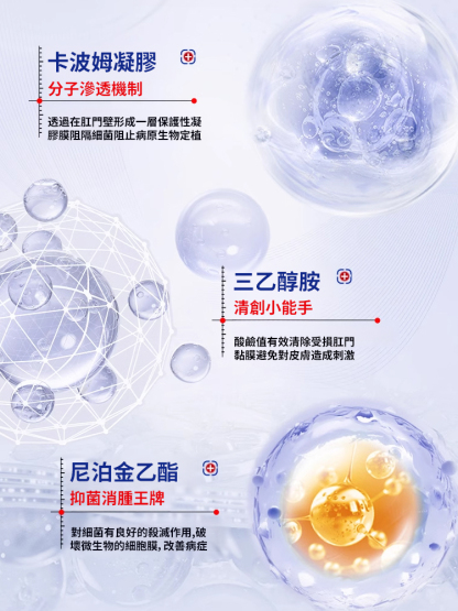 無痛修復醫用痔瘡凝膠-7天消痔瘡，解決你的難言之隱，告別有痔人群