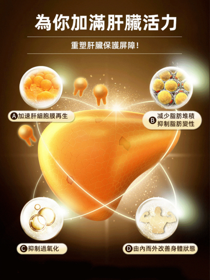 紅參葛根枸杞壓片，酒精剋星，天然解酒，加班熬夜應酬多必備