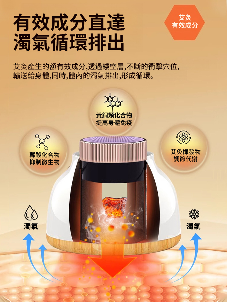 【三伏艾灸效果翻倍】無菸多功能艾灸罐，體虛盜汗，失眠多夢，關節疼痛就熏一熏