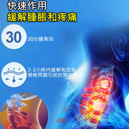 腰椎部位型冷敷凝膠噴劑