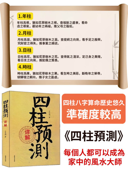 【看完不求人】四柱預測書籍