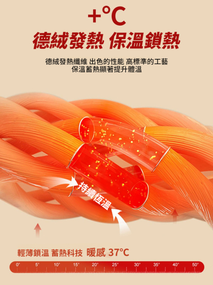 德絨高檔閃鑽打底衫，修身顯瘦，時尚減齡，全台最低價