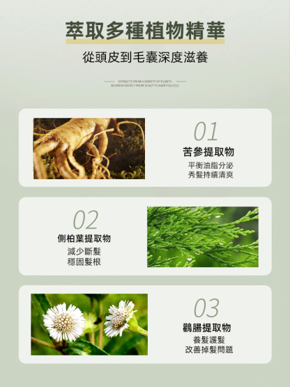 【掉髮救星】草本防脫固髮洗髮水，台北育發醫師推薦，解決你的掉髮困擾，幾十種草本精華，搭配專研生髮因子