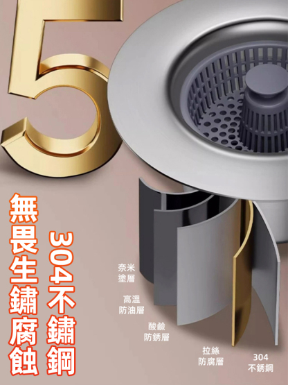 廚房水槽彈跳芯防堵塞下水器