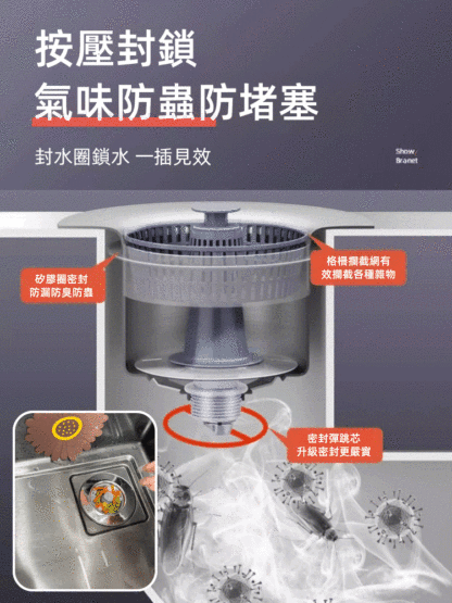 廚房水槽彈跳芯防堵塞下水器