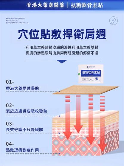 香港大藥房氨糖軟骨素貼 -平台認證優質商家，送貨上門，0購物風險