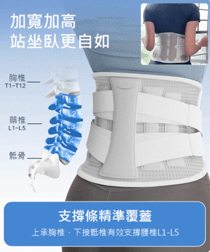 【加強型】久坐久站矯正護腰帶，人体仿生工学设计，多侧支撑你的腰部和腰肌，让你久坐不累腰