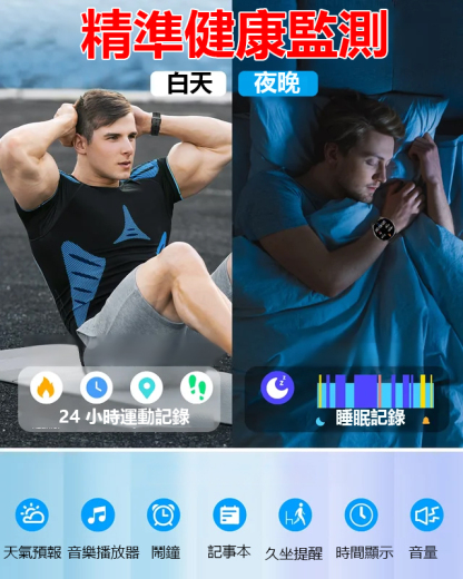 D18心率血壓監測運動手錶