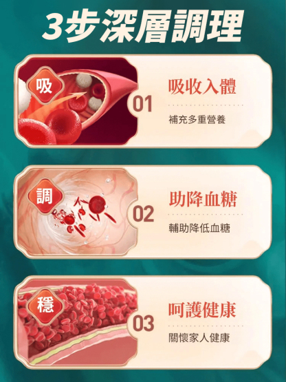 桑葉雙瓜茶降血糖降脂 -中醫師推薦