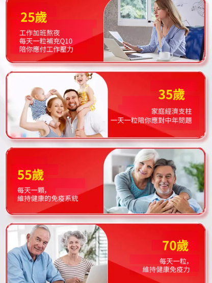 【高倍守護心臟】輔酶Q10膠囊，早晚各一粒，告別胸悶氣短心悸缺氧，讓你的心臟重新迸發活力
