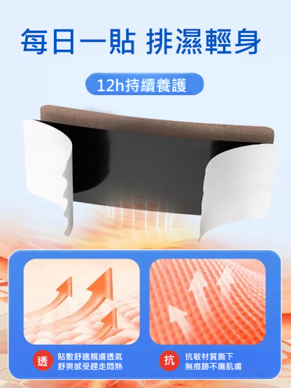 【秒變螞蟻腰】祛濕穴位貼 