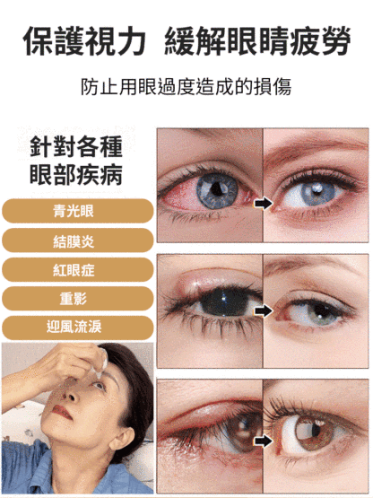 【一滴好視野】葉黃素眼藥水，解決眼部不適，告別醫院