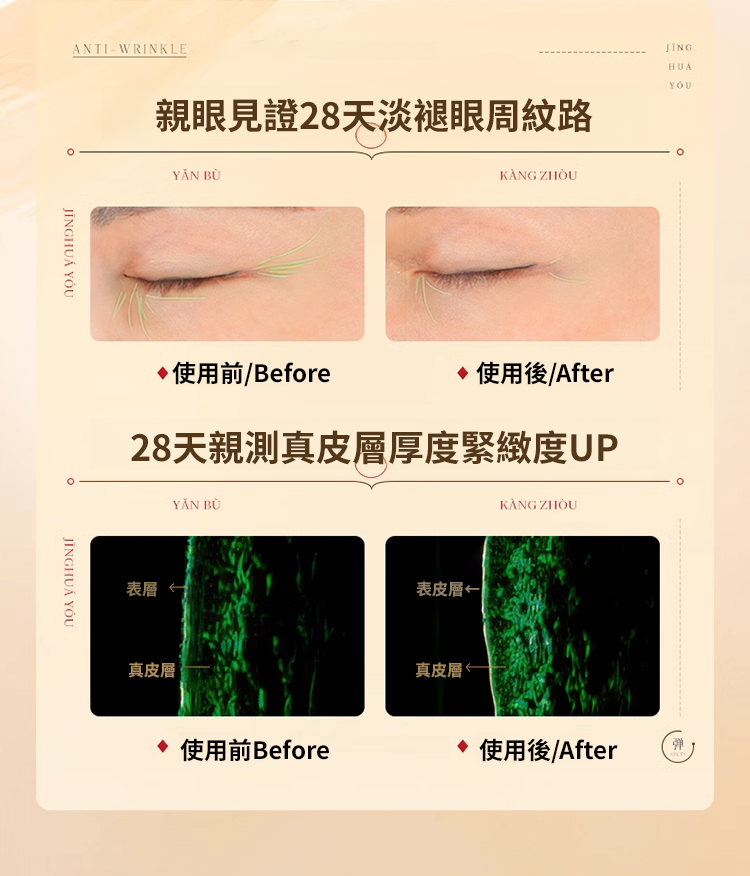 翻译件-SL-眼部黄芪精华抗皱眼部抗皱精华油-1240992-系统_18.png