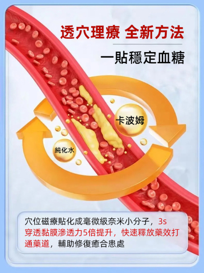 【不打針不吃藥】醫用糖尿病降糖穴位磁療貼