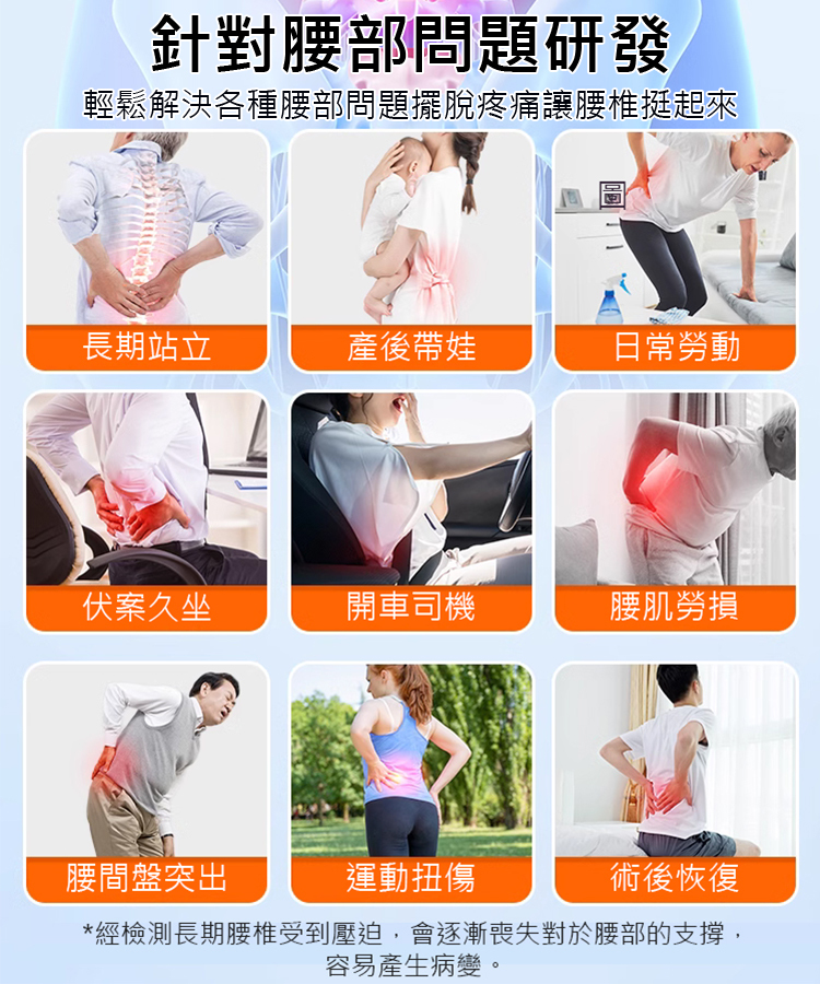 【加強型】久坐久站矯正護腰帶，人体仿生工学设计，多侧支撑你的腰部和腰肌，让你久坐不累腰
