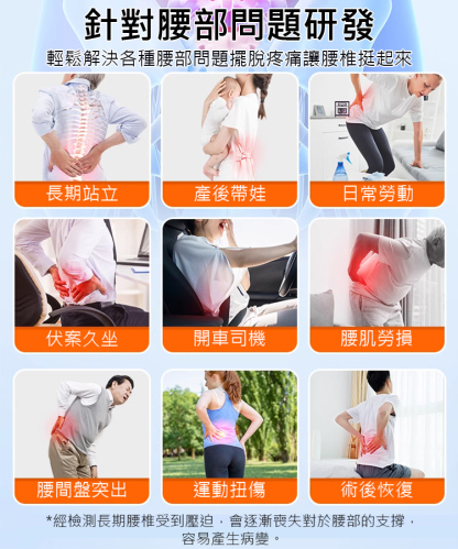 【加強型】久坐久站矯正護腰帶，人体仿生工学设计，多侧支撑你的腰部和腰肌，让你久坐不累腰