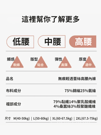 性感蕾絲提高腰女內褲收腹提臀，送貨上門，0購物風險