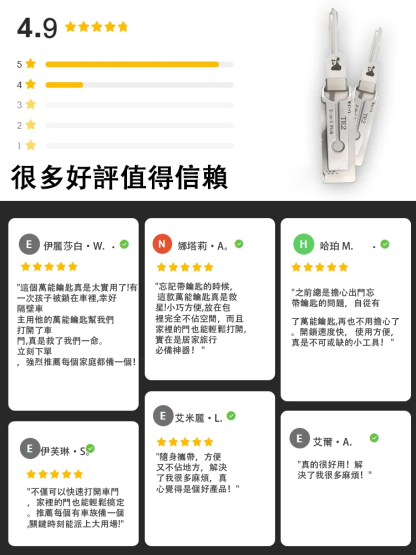 家用防盜神器SS001,專業開鎖匠都在用,只需按照幾個簡單的步驟即可快速解鎖