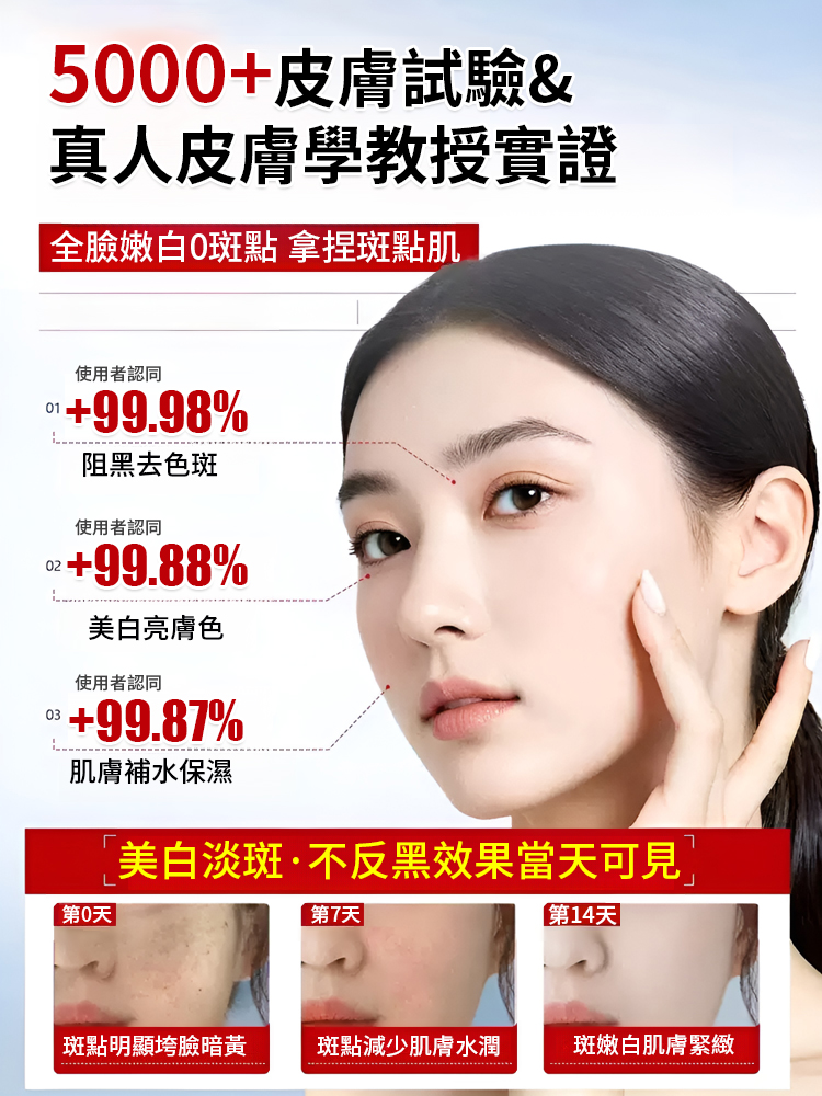 【全新升級】377Pro美白祛斑乳霜，皮膚暗沉，斑點皺紋，褶皺毛孔粗大，早用早享受