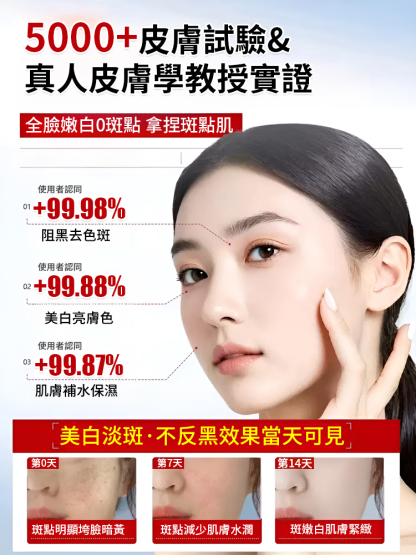 【全新升級】377Pro美白祛斑乳霜，皮膚暗沉，斑點皺紋，褶皺毛孔粗大，早用早享受