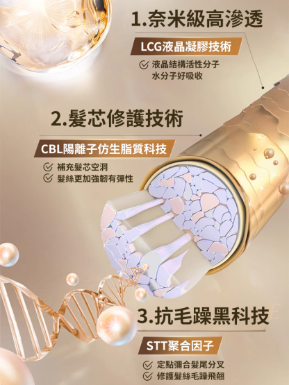 反重力燕窩護髮髮膜