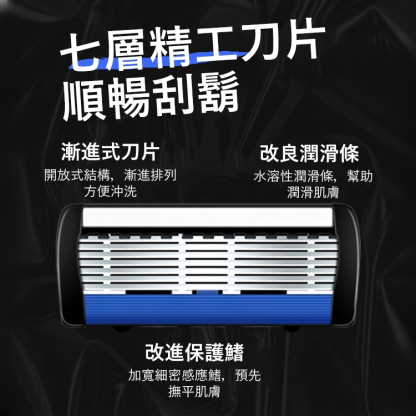 7層刀片手動剃須刀套裝七層德國精鋼刀片，刮得乾淨又細膩，不管鬍鬚多粗多贏都輕鬆解決