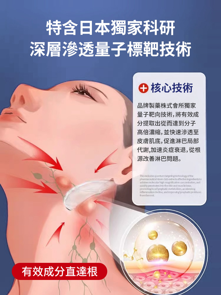 淋巴結消散保健膏