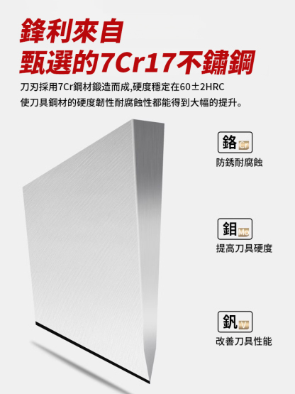 非遺傳承高硬剔骨刀，純手工精鐵鍛造剔骨刀，鋒利無比，耐磨耐用，輕鬆分割肉類食材，太方便了