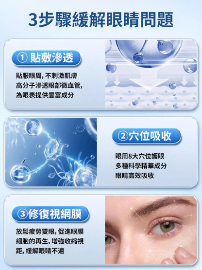 国药健康眼部穴位贴，緩解眼睛疲勞，改善眼睛模糊，3入組僅需NT$850