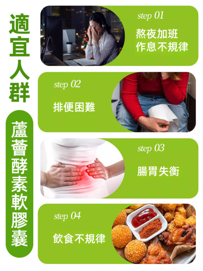 【每天一粒 潤腸通便】林大通片蘆薈酵素片