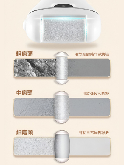 【輕鬆去死皮】數位電動磨腳器，爆款新品，不費勁還省力，磨得超光滑，只去死皮不傷皮膚