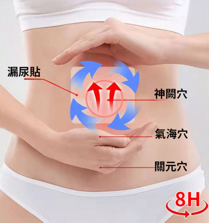 【50年漏尿1貼止漏】漏尿保健貼，一篇讓你恢復自信，就這麼簡單，不要再拖忍抗，要找對方法，每天貼一貼