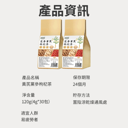 【釋放野獸戰力】黃耆黨參枸杞茶
