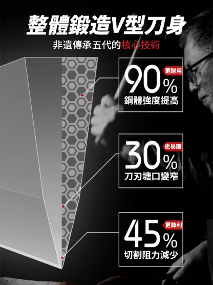 非遺傳承高硬剔骨刀，純手工精鐵鍛造剔骨刀，鋒利無比，耐磨耐用，輕鬆分割肉類食材，太方便了