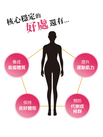 ins韓版厚底老爸增高鞋，人體工學設計，穿上顯腿長，修飾腿部線條，還能增高，鬆軟鞋底不累腳