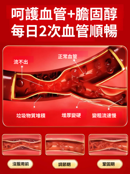 易舒康膠囊-三高剋星，大藥房直發，值得信賴