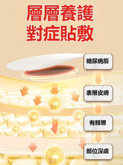 穴位降血糖貼