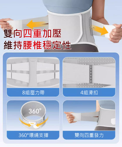 【加強型】久坐久站矯正護腰帶，人体仿生工学设计，多侧支撑你的腰部和腰肌，让你久坐不累腰