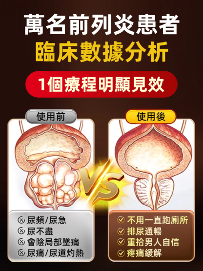 【讓男人不受腺製】前列腺保健貼，純天然草本藏藥精華，當天用當天笑，解決困擾