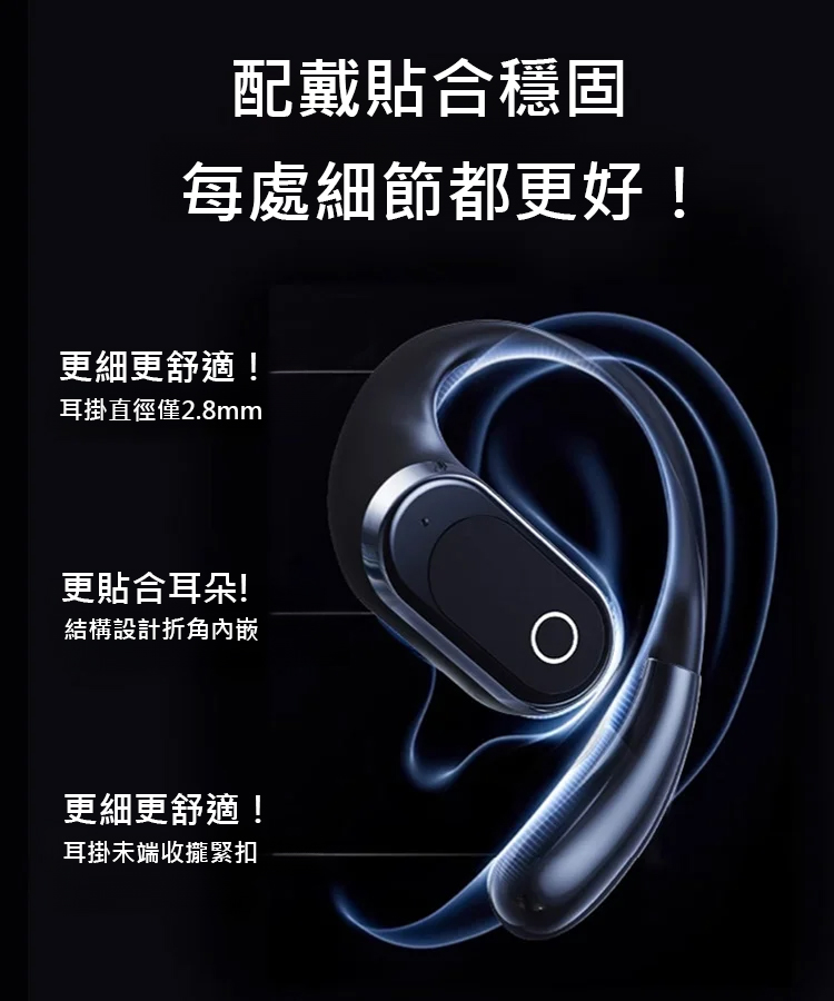 【可譯144種語言】高速藍牙・智慧翻譯耳機-符合人體工學設計，貼合耳部輪廓