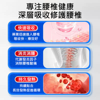 腰椎型遠紅外線磁療舒痛貼，多種古法草本精華，搭配遠紅外線磁療技術，深入骨髓直達病灶