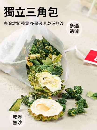 桑葉雙瓜茶降血糖降脂 -中醫師推薦