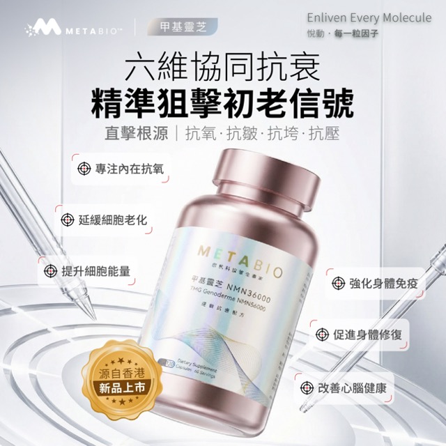 甲基靈芝 NMN36000 (120粒)｜TMG Ganoderma NMN36000 (120 Capsules)