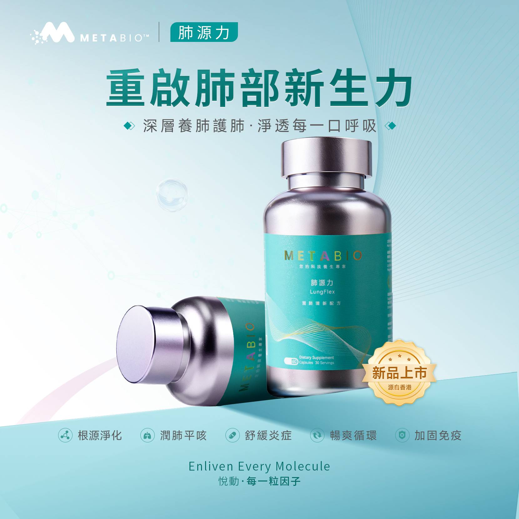 肺源力 (60粒)｜LungFlex (60 Capsules)