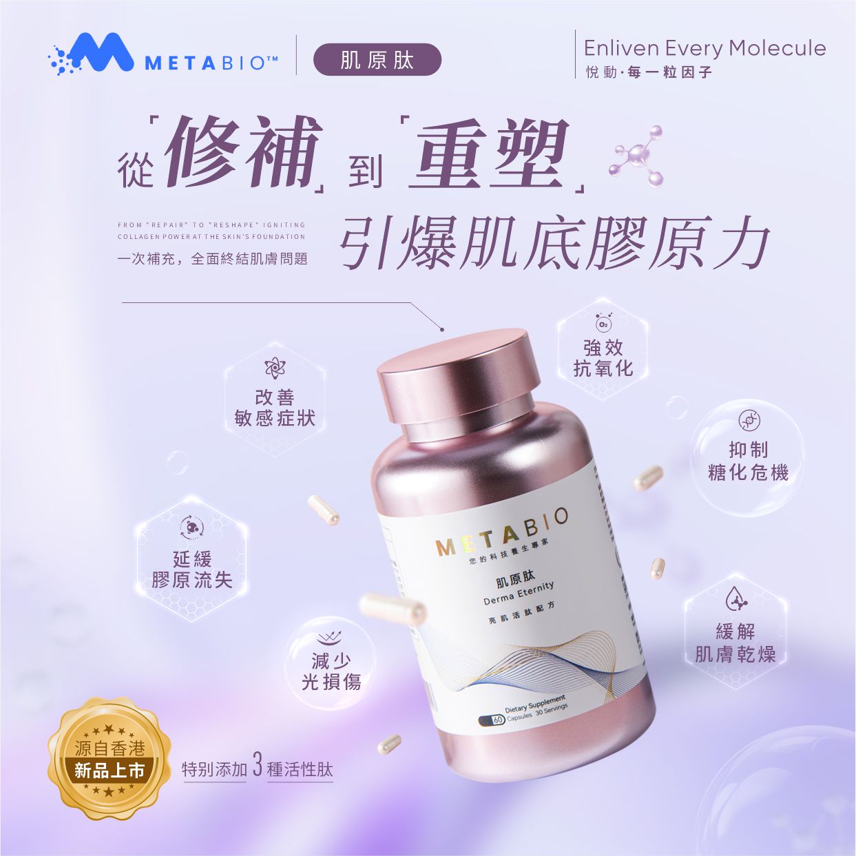 肌原肽 (60粒)｜Derma Eternity (60 Capsules)