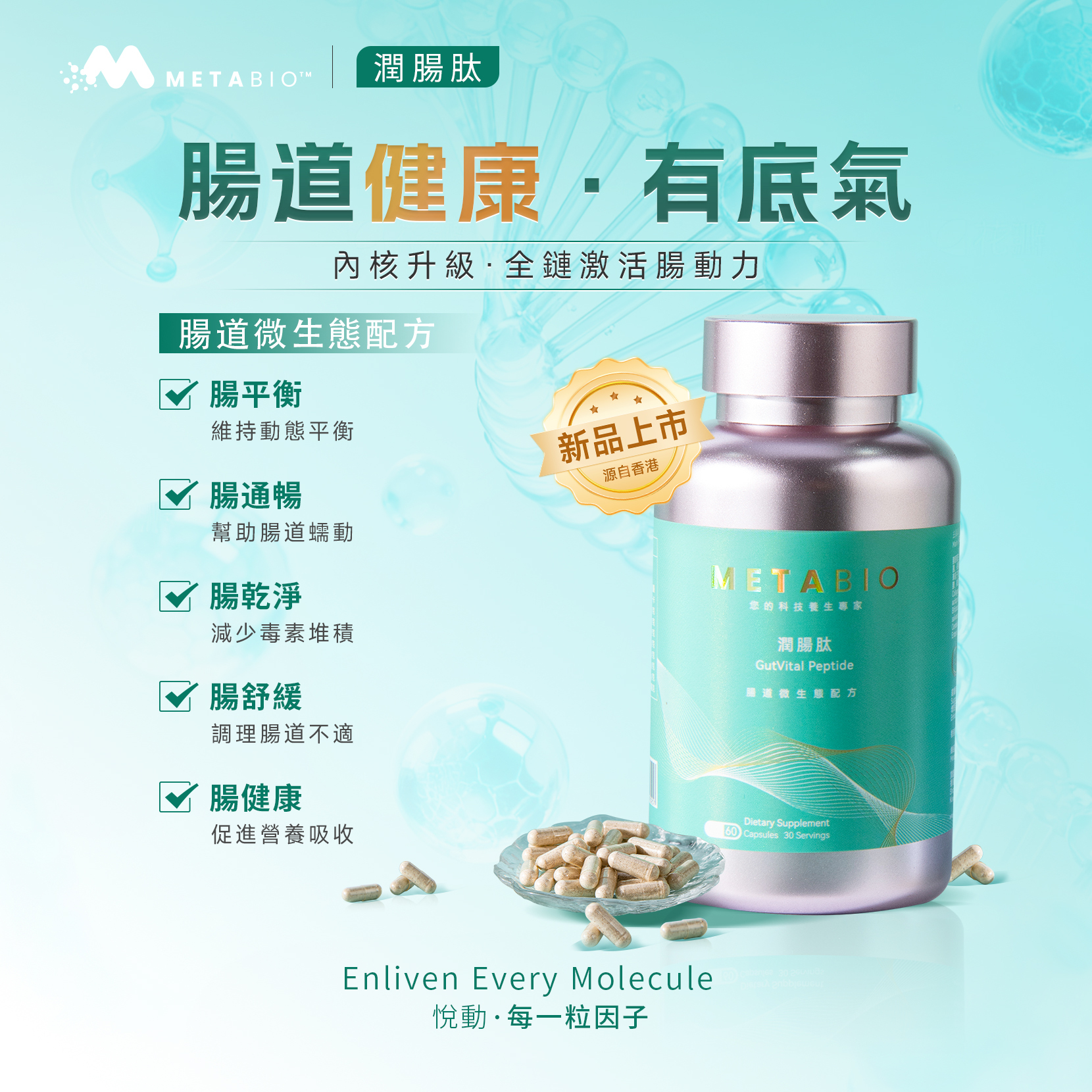 潤腸肽 (60粒)｜GutVital Peptide (60 Capsules)